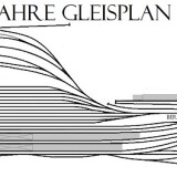 B-itzehoe_1985-GLP-Gleisplan