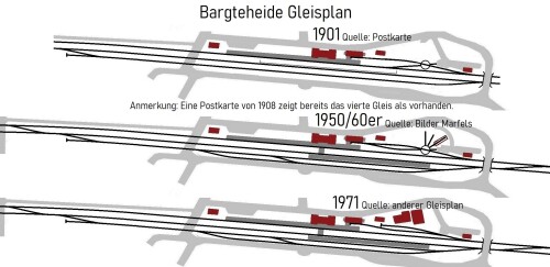 GLP Gleisplan Bargteheide 1901 bis 2023 Vogelfluglinie Hamubrg Lübeck LBE (3)