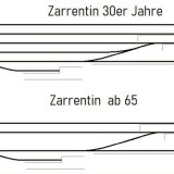 glp_zarrentin_gleisplan_1930_1965