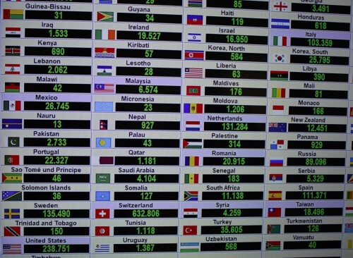 Miniaturwunderland_Miwula_Besuchertafel_zahlen (2)