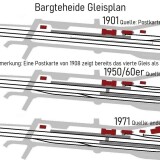 glp_barteheide_Bahnhof_Gleisplan_1901_1950_1971