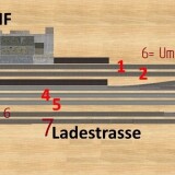 Schwarzwald_LP_Gleisplan_Achim_Kopfbahnhof_c