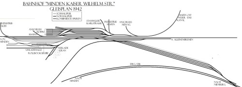 Gleisplan_Minden_Kaiser-Wilhelm_Str_GLP_1942---Kopie.jpg