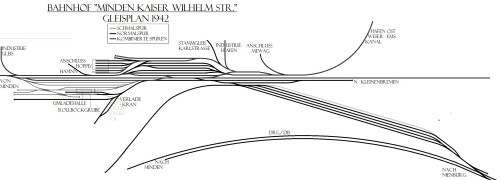 Gleisplan_Minden_Kaiser-Wilhelm_Str_GLP_1942.jpg