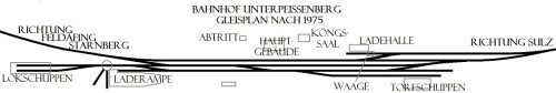Unterpeisenberg_Gleisplan_GLP_etwa_1875---Kopie.jpg