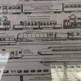 Bahnhof_Travemunde_Strand_Ausstellungs_Bilder-mit_Eisenbahn_historisch_2020-2