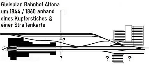 Bahnhof_Altona_1844_Gleisplan_unvollstandig_anhand_eines_Kupferstiches.jpg