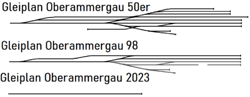 Oberammergau-Bahnhof-GLP-Gleisplan-50er-1998-2023.png