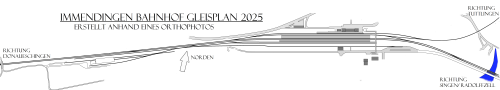 Immendingen_Bahnhof_GLP_Gleisplan_2025.png