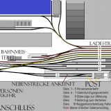 GLP_Gleisplan_H0__Epoche_3c_4_11x11m_Chri_Rammstein_Version_a-1---Kopie