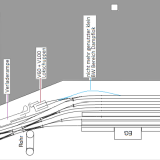 Modellbahnanlage_Bad_Wildbach_Gleisplan_GLP_H0__Epoche_3c_4_11x11m_Chris_Rammsteindbf3b318421c36e0