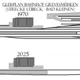 Grevesmuehlen_Bahnhof_Stadt_DDR_GLP_Gleisplan_1970_2025_DB_Regio-a-1